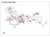 COOLING SYSTEM - F18-V1 - CFMOTO CFORCE 450 (CF400ATR-2S [T3a] ) 2019