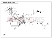 COOLING SYSTEM - F18-V2 - CFMOTO CFORCE 450 (CF400ATR-2S [T3a] ) 2019