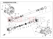 CFMOTO UFORCE 1000 (CF1000UU) DRIVETRAIN SYSTEM - F30
