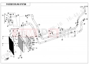 CFMOTO UFORCE 1000 (CF1000UU) COOLING SYSTEM - F18-V2