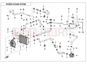 CFMOTO UFORCE U6 EV (CF200DUU) COOLING SYSTEM - F18