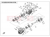 CFMOTO UFORCE 550 (CF500UU) POWERTRAIN SYSTEM - F30