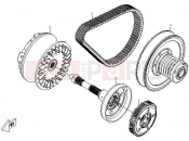 CFMOTO UFORCE 600 (CF600-5) CLUTCH & CVT
