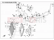 COOLING SYSTEM - F18 - CFMOTO ZFORCE 1000 (CF1000US-2) 2018