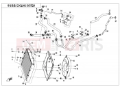 CFMOTO 2021 SSV ZFORCE 1000 (CF1000US-2) COOLING SYSTEM - F18-V2