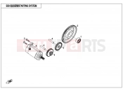 STARTING SYSTEM - CFMOTO ZFORCE 1000 (CF1000UTR-2) 2021