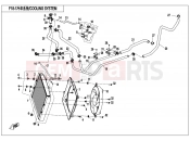 COOLING SYSTEM - F18 - CFMOTO ZFORCE 500 (CF500US) 2015
