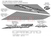 DECAL KIT - F36 - CFMOTO ZFORCE 600 (CF625-3) 2016